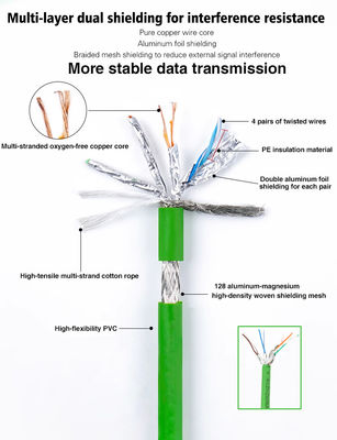 Хорошая цена RJ45 соединитель с расширенным диапазоном температур и низким сопротивлением при контакте онлайн